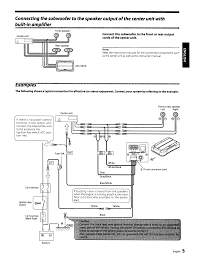 3 connecting the subwoofers to the stereo. Kenwood Subwoofer Wiring Diagrams 1985 Ezgo Golf Cart Wiring Diagram Begeboy Wiring Diagram Source