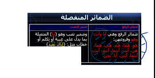 قواعد اللغة العربية الجزء 2 Youtube