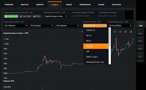 So based on these things, we hope that you can pinpoint the best gpu for mining ethereum in 2021 for you. Momentum Crypto Trading Cryptocurrency Mining Calculator Gpu Astangaayurvedcenter