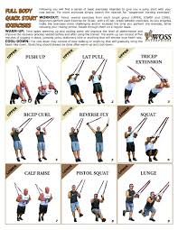 Trx Printable Exercise List Woss Gear Trainer