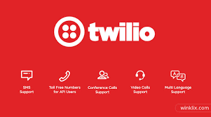 Twilio Integration Service Erp System Integrity Sms