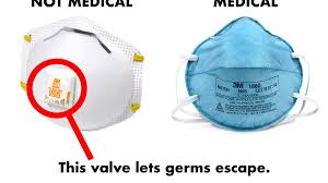 .masks with exhalation valves, researchers from florida atlantic university's college of engineering and computer science used qualitative visualizations to test how face shields and masks with. This Kind Of N95 Mask Can Actually Spread The Coronavirus Los Angeles Times