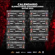 Resultados, tabla de posiciones y noticias de último momento de las eliminatorias al mundial 2022 de qatar. Fixture De Eliminatorias Sudamericanas Para Rusia 2018