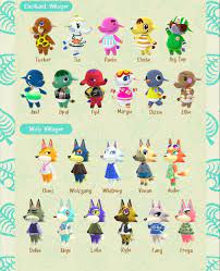 Animal Crossing Characters Elephants Wolves Animal Crossing Animal Crossing Amiibo Cards Animal Crossing Characters