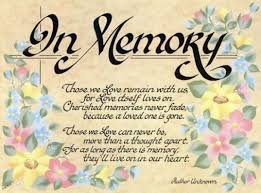 Remembrance Poems Quotes Must Remembrance Quotes Birthday In Heaven Memorial Poems