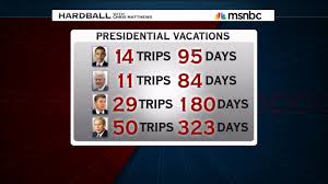 why obama is entitled to his vacation time too msnbc