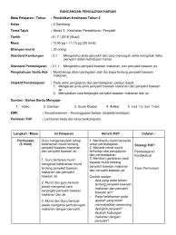 Cheras, kuala lumpur nurfaten bt ismail. Rph Pk Tahun 6 3 1 1