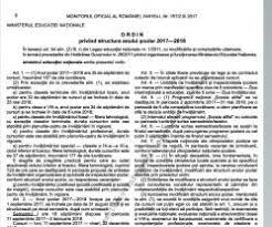 We use your linkedin profile and activity data to personalize ads and to show you more relevant ads. Bubite De La Mancare Legea 101 Din 2006