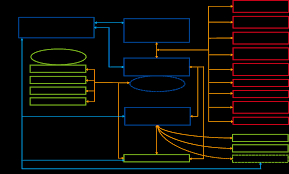 Maybe you would like to learn more about one of these? Https Kce Fgov Be Sites Default Files Atoms Files Kce 335 Surge Capacity During Covid 19 Belgium Report Pdf