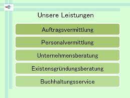 Buchhaltungsservice mit automatisierten prozessen und professionellen buchhaltern aktuelle reports steuerung über cloud professioneller buchhaltungsservice für ihre finanzbuchhaltung. Aiw International Herzlich Willkommen Bei Der Die Auftragsbrse