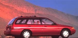 Image result for Ultra Violet 1995 Escort