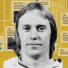 Hall of Fame Inductees