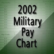 2002 military pay chart