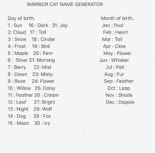 I will tell you some warrior cats name generator of suffix or prefixes, date of birth, ist name or last name, by letter or by year, etc. Warrior Cat Name Generator Warrior Cat Names Warrior Cats Name Generator Warrior Cat Memes