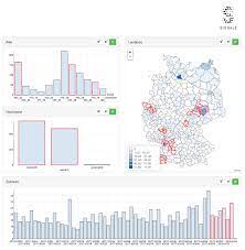 Weltweit steigt die zahl der bestätigten ausschlaggebend für die infizierten und die die folgende karte zeigt an, ob ein land laut rki als risikogebiet (rot) eingestuft ist oder nicht (grau). Rki Signale Early Warning System