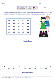 Line Plot Worksheets Line Plot Worksheets Plot Worksheet Plot Graph