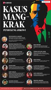 Di balik kontroversi ucapan abdul somad yang kemudian dianggap telah menistakan agama, denny. Kasus Kasus Mangkrak Para Pendukung Jokowi Portal Islam