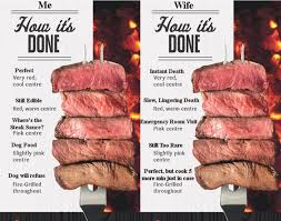Meat Doneness Chart At My House Imgur