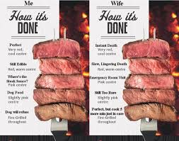 meat doneness chart at my house imgur