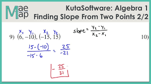 What is the formula for slope? Kutasoftware Algebra 1 Finding Slope From Two Points Part 2 Youtube