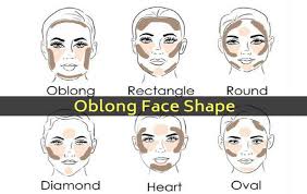 The haircut is best suited for the women with smaller faces an oval face shape. Oblong Face Shape Best Hairstyles For Women Oblong Shape Haircut Storytimes