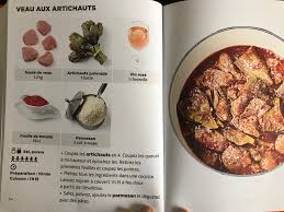 Simplissime Veau Aux Artichauts Recettes De Cuisine Recette Veau Gastronomie