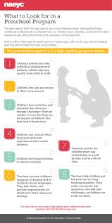 Naeyc Offers These Tips To Assist Parents In Selecting A Safe Nurturing And Stimulating Learning Environment Preschool Programs Preschool Director Preschool