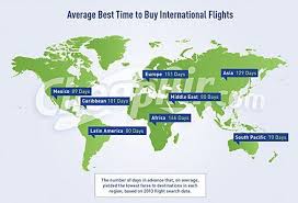 Here S How Far In Advance You Should Book A Flight Travel Fun Book Airline Tickets International Travel Tips