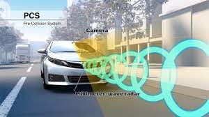 2nd Generation Toyota Safety Sense Pre Collision System Pcs Video Dailymotion