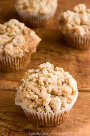 Cinnamon Coffee Cake Muffins Recipe Bake Cook Eat Coffee Cake Muffins Muffin Recipes Muffins