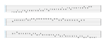 Choosing a new sofa can feel a bit overwhelming. She Shreds Media