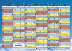 Eher eine schlechte idee für einen termin beim friseur sind tage, an denen der mondkalender in tierkreiszeichen des wassers steht. 11 Mondkalender Ideen Mondkalender Mond Kalender