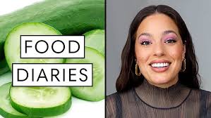 What I eat in a Day| Tiffany Celis