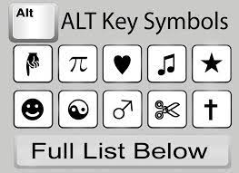 How To Type Symbols Using The Alt Key Helpful Hints Computer Help Symbols