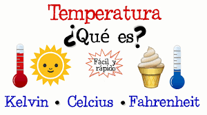 Temperatura este un parametru care caracterizează viteza cu care se mișcă atomii ce alcătuiesc o substanță. Que Es La Temperatura Facil Y Rapido Fisica Youtube