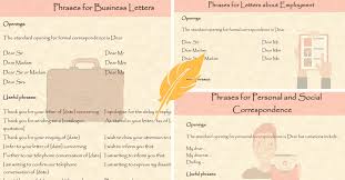 Excitement, easygoing, energy, energetic, enjoy, earts, effort. Useful Phrases And Vocabulary For Writing Letters In English Eslbuzz Learning English