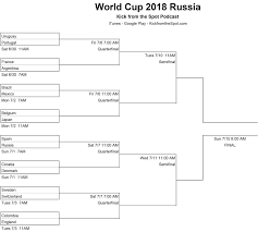 Thanks to the unpredictable nature of the game, that. Round Of 16 Bracket Kick From The Spot