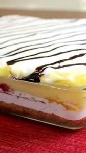 Pin On Dessert
