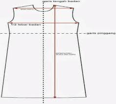 3 cara membuat magnet sederhana dengan cara menggosok, induksi dan arus listrik. Cara Mudah Membuat Pola Baju Sendiri