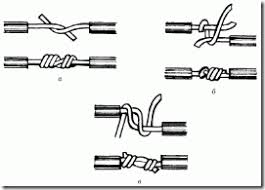 Strip dua wayar elektrik dengan satu helai. Meletakkan Wayar Kaedah Dan Cara Meletakkan Apakah Jenis Pendawaian Dan Kaedah Meletakkan