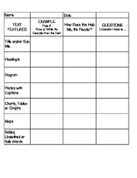 Nonfiction Text Features Chart Worksheets Teaching