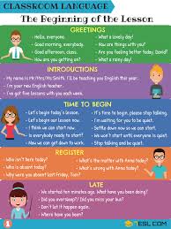 Diy scrabble board classroom sign. Classroom English 300 Classroom Phrases For English Teachers 7esl