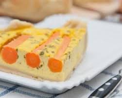 Epingle Sur Cuisine