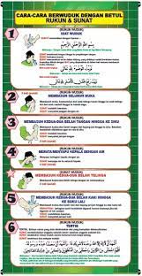 Niat wuduk & doa selepas berwuduk firman allah s.w.t: Mbs03 Bunting Cara Cara Wuduk Dengan Betul Rukun Dan Sunat Lazada