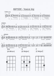 We did not find results for: Dark Grey Kitchen Units Uke Tabs Beginners This Is Home Uke Tab By Cavetown Ukulele Tabs Starter Banjos In Order Of Price Ardelle Garofanoes