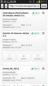 Das größte kostenlose börsenspiel jetzt als app! Faz Net Borsenspiel Fur Android Apk Herunterladen