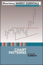 Chart Patterns Bruce M Kamich 9781576603000