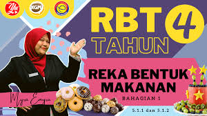Reka bentuk dan teknologi tingkatan 2. Akademi Youtuber Bhg 1 Rbt Tahun 4 Reka Bentuk Makanan Oleh Cikgu Myra Emyra