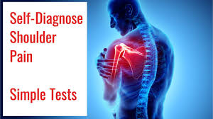 The rotator cuff andwhere the. Self Diagnose Shoulder Pain With These Tests Youtube