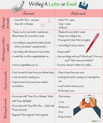 Informal Vs Formal English Writing A Letter Or Email Eslbuzz Learning English English Letter Writing English Writing Skills English Writing